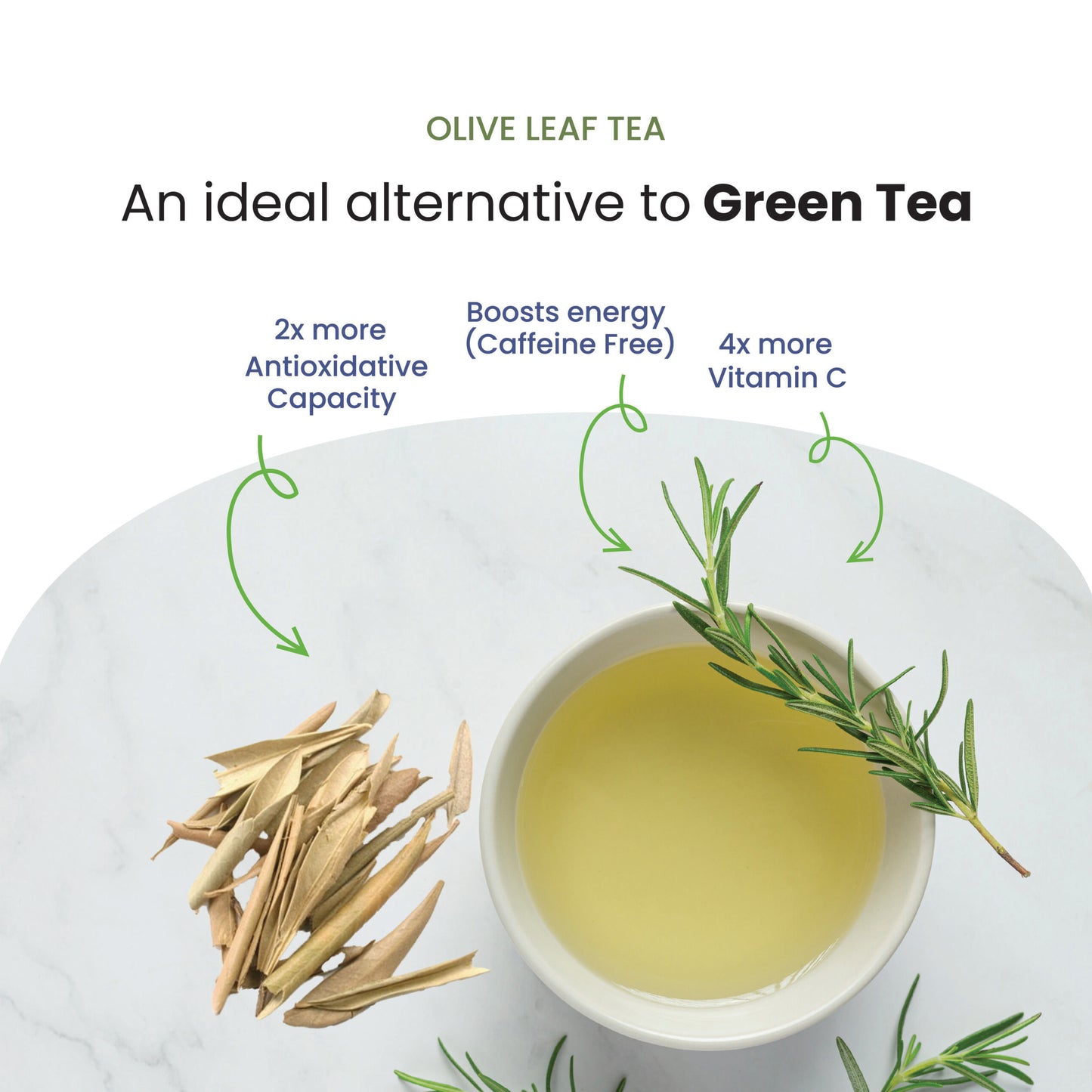 Olive Leaf Tea (RS: 50 Discount on Advance Payment)